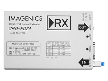 CRO-FD24RX